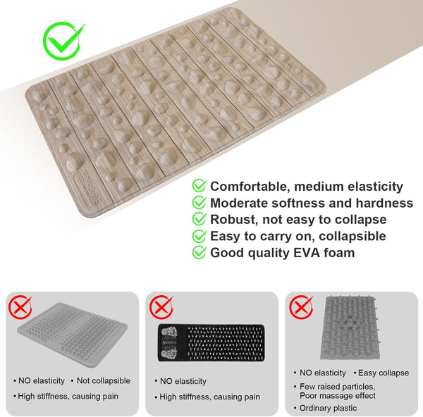 Foot Acupressure Mat and File, Foot Massage Mat anti Fatigue Standing Desk Office Reflexology for Bathroom Offic Yoga Travel Acupressure Tool