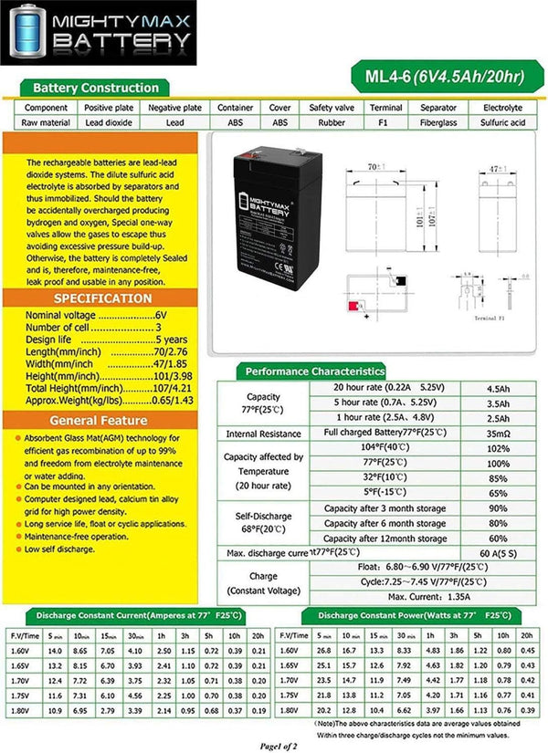 Mighty Max Battery ML4-6 - 6V 4.5AH 3FM4 Replacement Battery with F1 Terminal