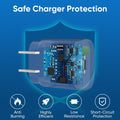 30W USB C Fast Charger Compatible Iphone 16/16 Plus/16 Pro/16 Pro Max/Iphone 15/15 Pro Max/Ipad Pro/Airpods, PD USBC Fast Charging Block Wall Plug
