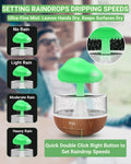 Weljoy Zen Raining Cloud Night Light Aromatherapy Essential Oil Diffuser Micro Humidifier Desk Fountain Bedside Sleeping Relaxing Mood Water Drop