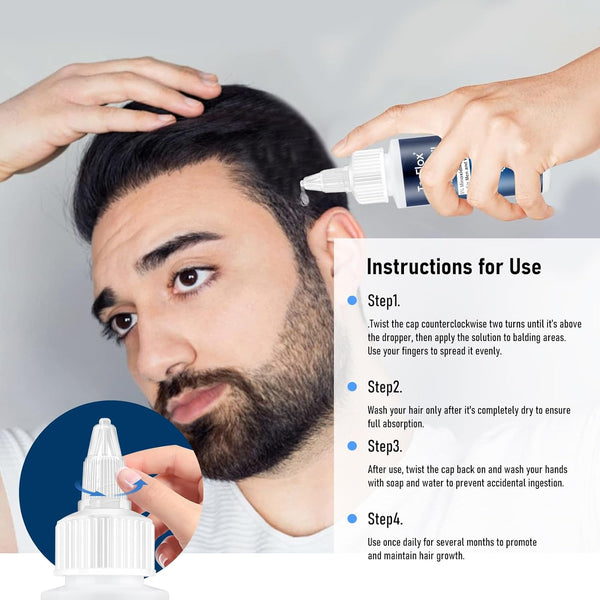 5% Minoxidil for Men & Women Hair with Biotin, Minoxidil for Men Beard,Tecflox Minoxidil Beard Growth Oil, Minoxidil Hair Growth Serum, 2-Pack,