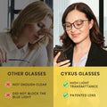 Cyxus Blue Light Blocking Glasses Women Men Computer Gaming Square Glasses UV400 Protection anti Eyestrain