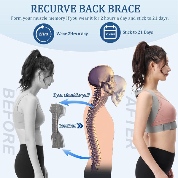 Posture Corrector for Women and Men, Adjustable Back Straightener, Upper Back Support Brace, Hunchback Posture Corrector - Relieves Neck,