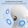 Open Ear Headphones, Bluetooth Headphones 5.3 Sports with Smart Digital Display, 36H Playtime, IP54 Waterproof, Wireless Earbuds Lightweight