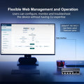 Binardat 4 Port 2.5G Web Managed Switch with 2X10G SFP+ Slot, Ultra-Mini Size, Support Trunk/Lacp/Vlan/Qos, Metal Multi-Gigabit Desktop/Wallmount