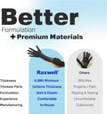 Raxwell Heavy Duty Disposable Gloves Latex Free | 6.5 Mil Black Nitrile Gloves X-Large | 100 Count Powder Free & Chemical Resistant | Food Grade,