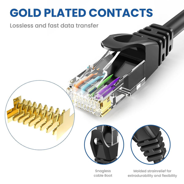 Cat6 Ethernet Cable, 8 Feet (6 Pack) LAN, Utp Cat 6, RJ45, Network Cord, Patch, Internet Cable - 8 Ft