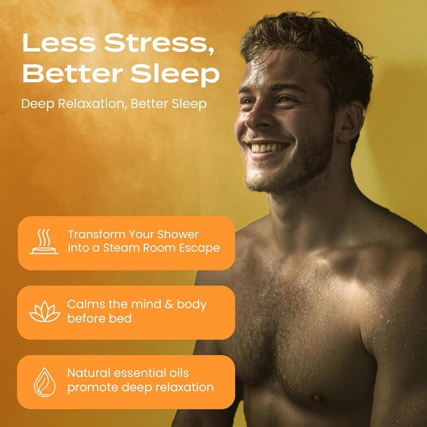 Body Restore Shower Steamers Aromatherapy 15 Pack - Fathers Day Unique Gifts for Dad, Grandpa, Birthday Gift for Mom, Daughter, Son, Best Friend,