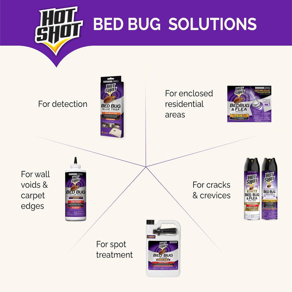 Hot Shot Bedbug and Flea Fogger, Inhibits Flea Reinfestation, 2 Ounce Cans, 6 Count