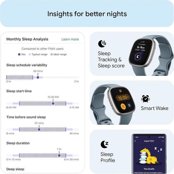 Fitbit Versa 4 Fitness Smartwatch with Daily Readiness, GPS, 24/7 Heart Rate, 40+ Exercise Modes, Sleep Tracking and More, Waterfall