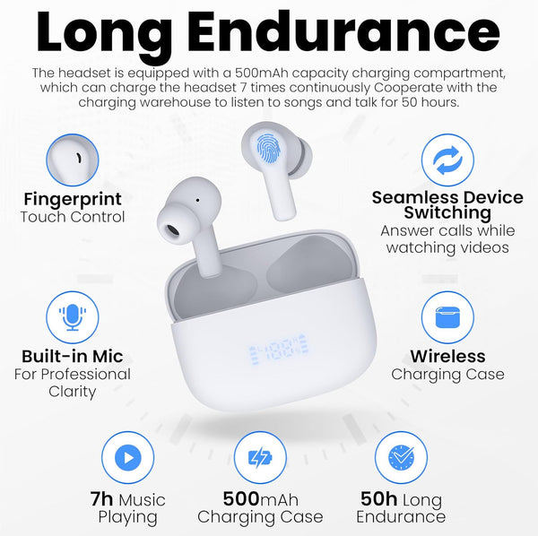 Beleth New Earset Pro1 In-Ear Bluetooth TWS Headphones, Medium Size, White - Includes Cable, Eartips, and Manual