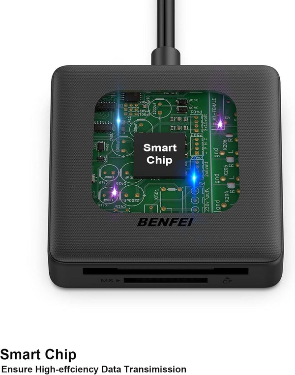 Memory Card Reader, BENFEI 4In1 USB 3.0 and USB-C to SD Micro SD MS CF Card Reader Adapter, 4 Cards Simultaneously Read and Write, Compatible with