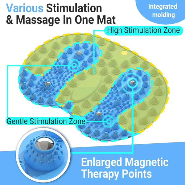 Foot Massager Mat 2PCS, Foot Reflexology Mat with Magnetic Therapy, Standing Desk Mat Acupressure Mat for Feet Relaxation, Pressure Point Mat for