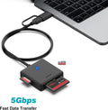 Memory Card Reader, BENFEI 4In1 USB 3.0 and USB-C to SD Micro SD MS CF Card Reader Adapter, 4 Cards Simultaneously Read and Write, Compatible with