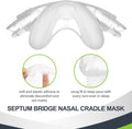 Replacement for N30i Medium Nasal Cushion, Soft Curved Cradle Around The Nose, Snug Fit & No Leaks