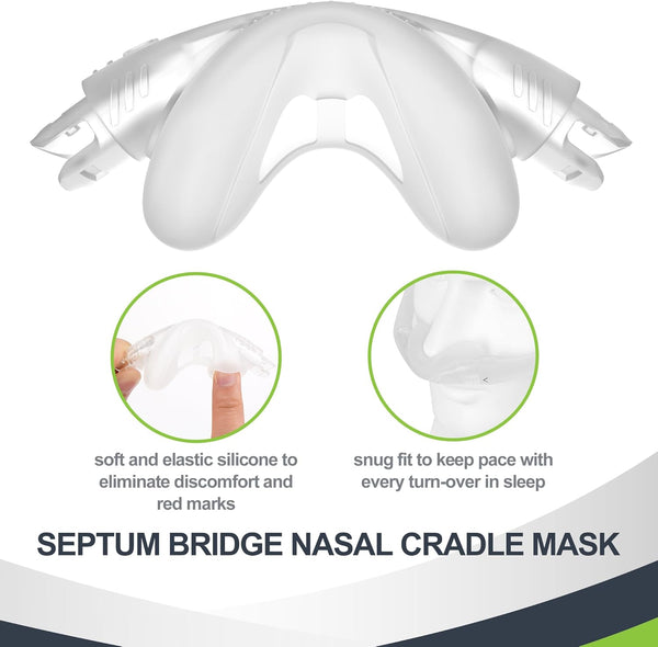 Replacement for N30i Medium Nasal Cushion, Soft Curved Cradle Around The Nose, Snug Fit & No Leaks