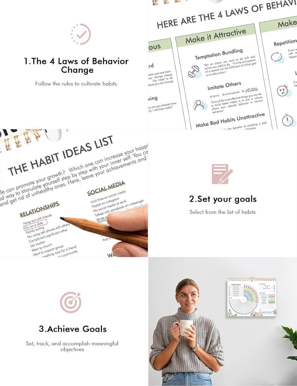 Daily Habit Tracker with Sticker Habit Tracker Calendar Habit Journal with Spiral Binding 11.69 * 8.27