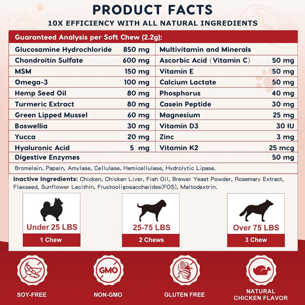 Glucosamine for Dogs, Joint Supplement for Dogs with Chondroitin, MSM, Omega-3, Turmeric and Vitamins for Pain Relief, Dog Joint Supplement with