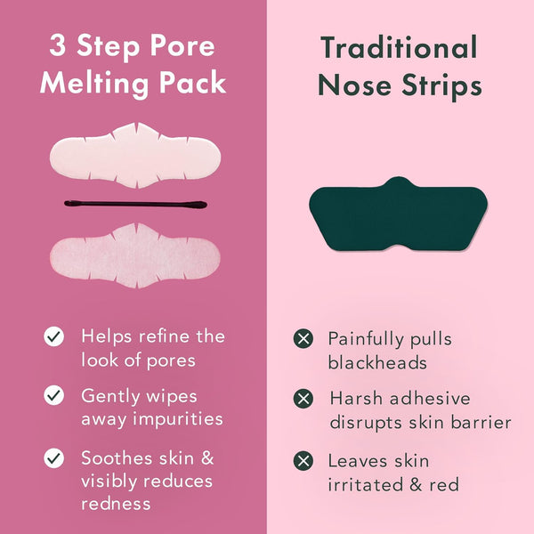 Rael Blackhead Remover, Miracle Patch Melting Pack, Nose Strips for Blackheads, Pore Cleansing and Soothing Sheets, 3 Step Kit, Sebum Removing