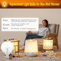 40W Light Bulbs,Wax Warmer Bulbs,E12 Candelabra Base 120 Volt round Light Bulbs for Full Size Scentsy Warmer ,Wax Melt Warmer,Chandelier Table