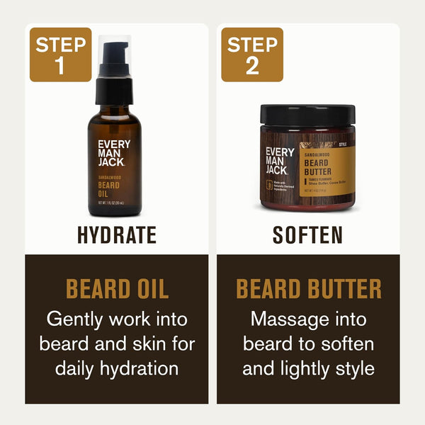 Every Man Jack Beard Oil & Beard Butter Bundle - Sandalwood Fragrance - Rejuvenates, Hydrates & Styles Dry Beards - Naturally Derived with Cocoa