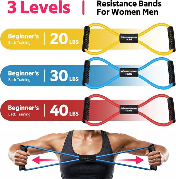 RENRANRING Figure 8 Fitness Resistance Bands with Handles - Exercise Tube Band Set of 3 for Arm and Shoulder Stretch, Rope 8 Word Elastic for