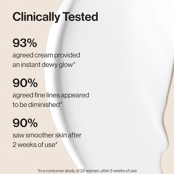 Honest Beauty Hydrogel Cream with Hyaluronic Acid | Lightweight, Moisturizing Water Cream | Gentle for Sensitive Skin, Fragrance Free, Vegan | 1.7