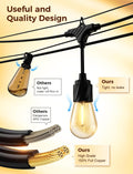 XMCOSY+ 48FT Outdoor String Lights Waterproof - LED Patio Hanging Lights for Outside Porch Backyard Gazebo Garden, Commercial Grade 16 Edison