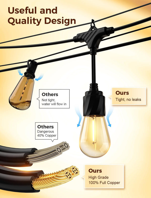 XMCOSY+ 48FT Outdoor String Lights Waterproof - LED Patio Hanging Lights for Outside Porch Backyard Gazebo Garden, Commercial Grade 16 Edison