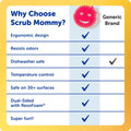 Scrub Daddy Scrub Mommy Sponges - Dish Scrubber + Non-Scratch Cleaning Sponges Kitchen, Bathroom + Multi-Surface Safe - Dual-Sided Dish Sponges