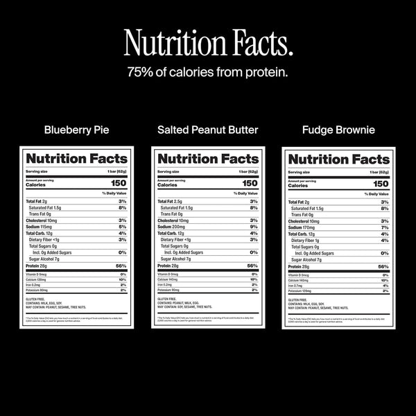 David High Protein Bars No Sugar - Sugar Free Protein Bars, Low Carb, Gluten Free - 28G of Protein, 150 Calories - David Bar On-The-Go Snack -