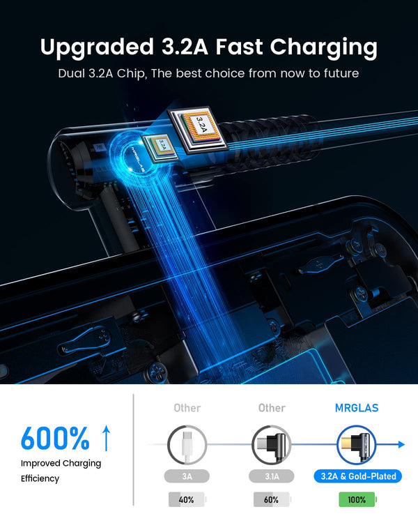 MRGLAS USB C Cable 3.2A, USB to USB C Cable [2-Pack,6.6Ft], Iphone 16 Charger, Type C Charger Fast Charging for Iphone 15 Pro Max, Samsung Galaxy
