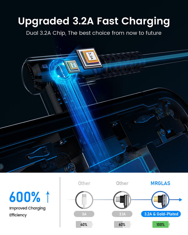 MRGLAS USB C Cable 3.2A, USB to USB C Cable [2-Pack,6.6Ft], Iphone 16 Charger, Type C Charger Fast Charging for Iphone 1