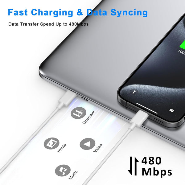 Iphone 16 15 Charger Fast Charging 10 FT, 2 Pack 20W USB C Wall Charger Block with 10FT Long Type C to C Charging Cable for Iphone 16/16 Plus/16