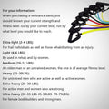 Resistance Exercise Band with Handles, Workout Band Weight Band for Physical Therapy,Strength Training Home Gym Fitness,With Door Anchor & Storage