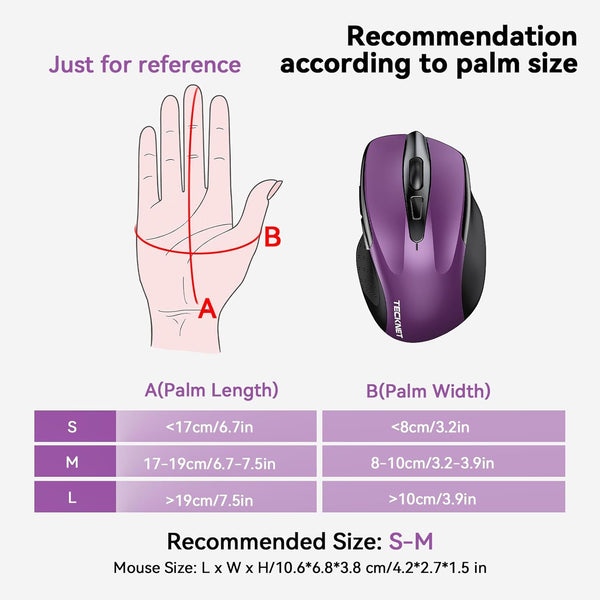 TECKNET Wireless Mouse, 2.4G Ergonomic Optical Mouse, Computer Mouse for Laptop, PC, Computer, Chromebook, Notebook, 6 Buttons, 24 Months Battery