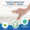 Cervical Neck Pillow, Memory Foam Neck Support Pillows for Sleeping, Shoulder Pillow for Side Sleepers, Back Stomach Sleepers, Certipur-Us