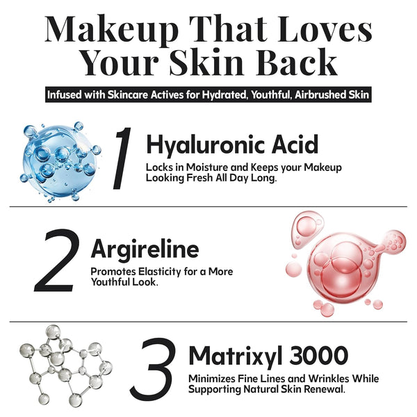 Magicminerals Airbrush Foundation by Jerome Alexander â 2Pc Set with Airbrush Foundation and Kabuki Brush - Spray Makeup with Anti-Aging