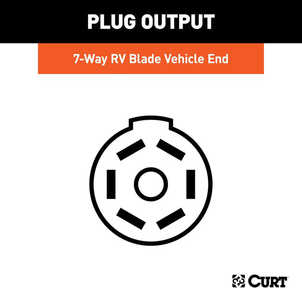 CURT 58150 Vehicle-Side 7-Pin RV Blade Trailer Wiring Harness Connector