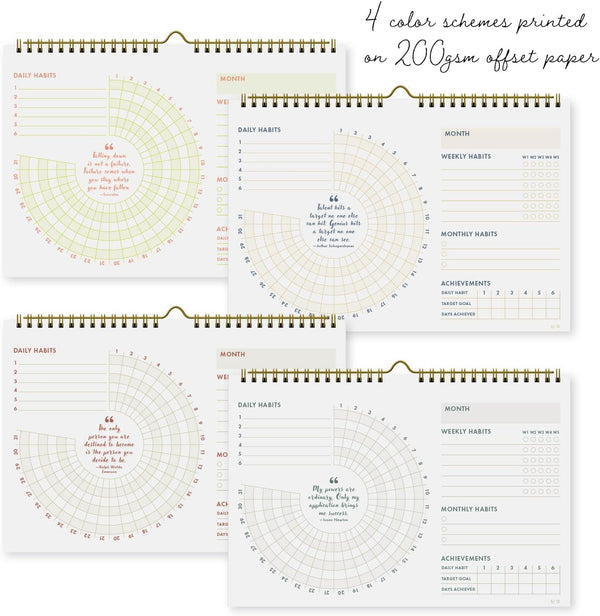 Habit Tracker Calendar â 12-Month Productivity & Goal Planner, Daily & Weekly Habit Journal for Self-Care, Fitness, & Wellness, Desk Planner for