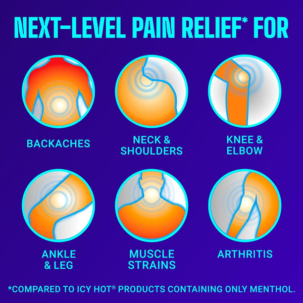 Icy Hot PRO Pain Relief Massaging Balm with Easy-Grip Applicator for Muscles & Joints, Fast-Acting, Moisturizing Formula with Maximum-Strength