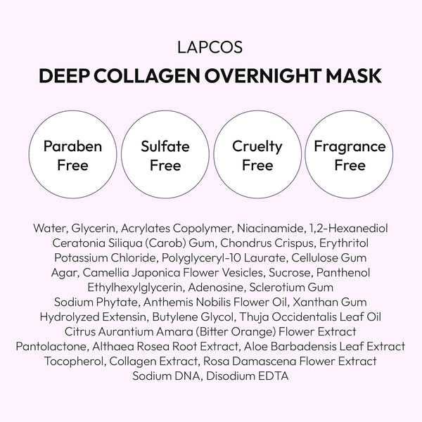 LAPCOS Deep Collagen Glass Skin Overnight Mask - Korean Skin Care Mask W/Rose PDRN, Vegan Collagen & Hydrogel Sheet - Hypoallergenic Firming