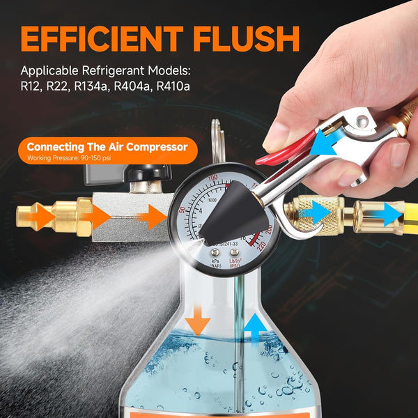 FOUR UNCLES AC Flush Kit - Air Conditioner System Cleaning Tool Set with Stainless Steel Canister and Nylon Hose & Flushing Spray Gun for R134A