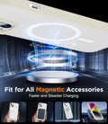 SPIDERCASE Designed for Iphone 13/14 Case, Magnetic Translucent with 2PCS Tempered Glass Screen Protector Anti-Fingerprint Anti-Scratch Phone