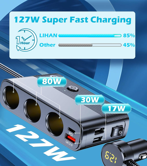 7 in 1 Cigarette Lighter Splitter, LIHAN 3 Socket Car Charger Adapter, Type-C QC3.0 PD 30W Charging, Dual USB Charging Ports, Independent