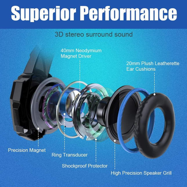 BENGOO G9000 Stereo Gaming Headset for PS4 PC Xbox One PS5 Controller, Noise Cancelling over Ear Headphones with Mic, LE