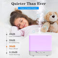 Essential Oil Diffuser 300Ml White Cute Humidifier with Adjustable Mist Mode,Auto Off,7-Colors Night Lignts 3 in 1 Portable Aroma Diffuser for