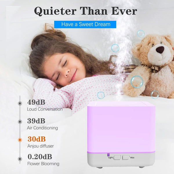 Essential Oil Diffuser 300Ml White Cute Humidifier with Adjustable Mist Mode,Auto Off,7-Colors Night Lignts 3 in 1 Portable Aroma Diffuser for