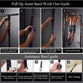 Ally Peaks Pull up Assistance Bands System,Up to 410 Lbs Assistance, Resistance Bands,Adjustable and Replaceable Pull up Assist Band,Assisted Pull