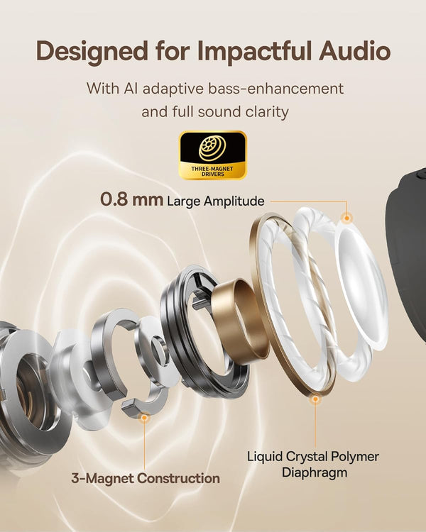 Baseus Bowie MC1 Open Ear Clip-On Earbuds, Adaptive Comfort with Anti-Drop Design, Impactful Sound with Adaptive Bass Boost, Adaptive Noise